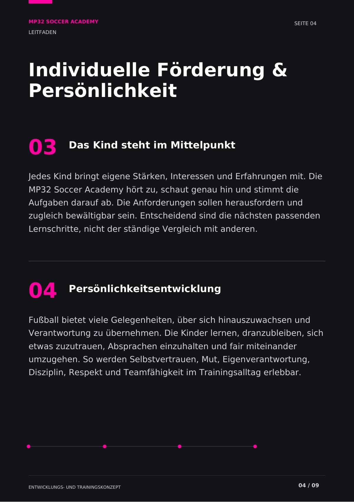 Seite 4 des Leitfadens der MP32 Soccer Academy