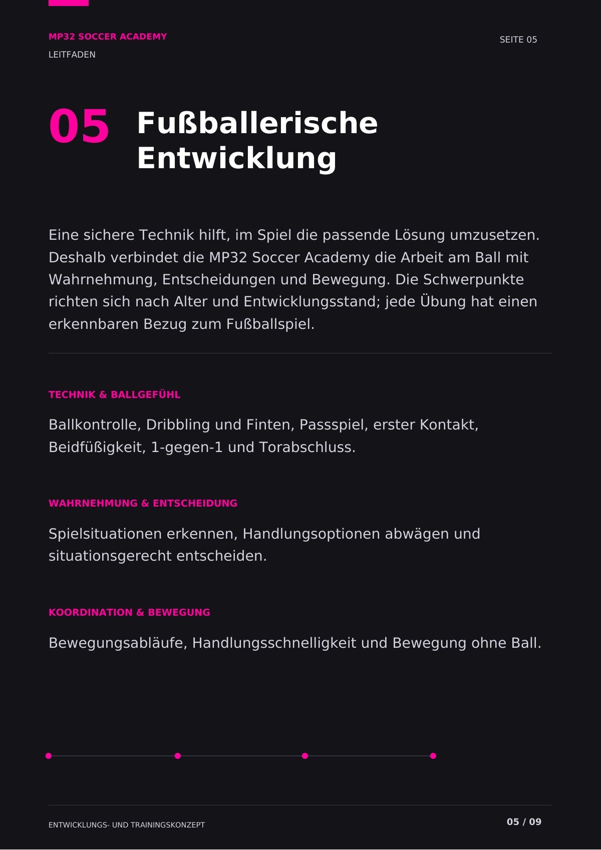 Seite 5 des Leitfadens der MP32 Soccer Academy