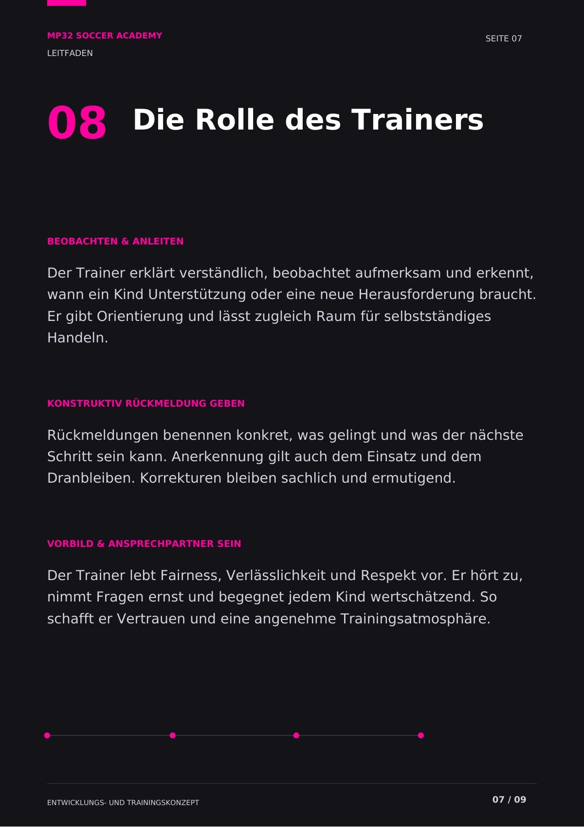 Seite 7 des Leitfadens der MP32 Soccer Academy